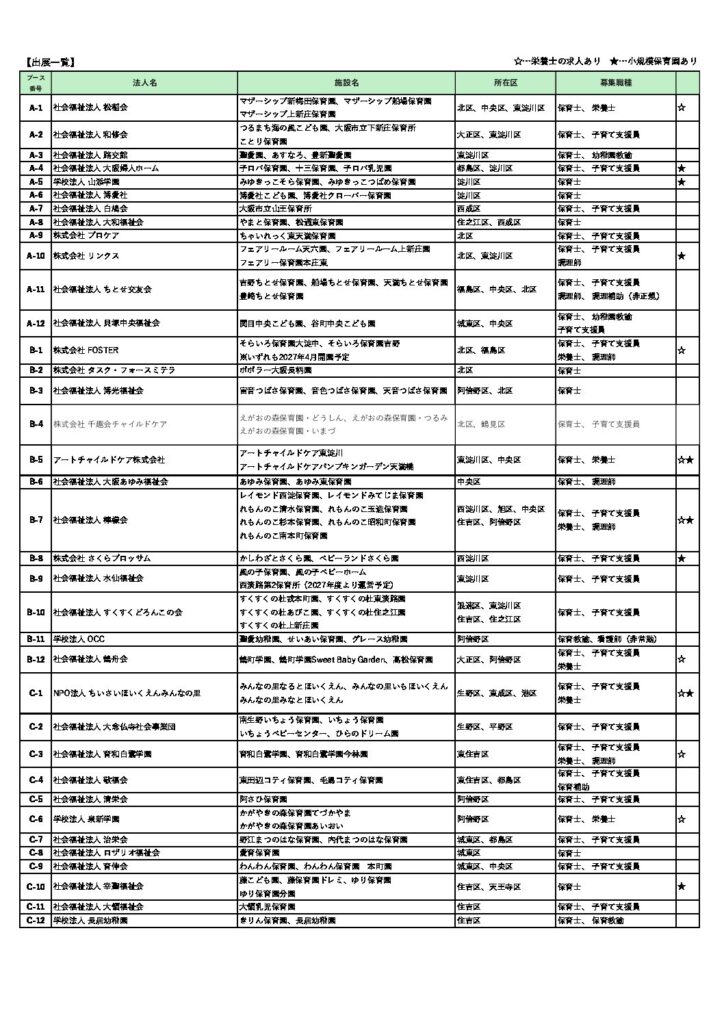 出展一覧